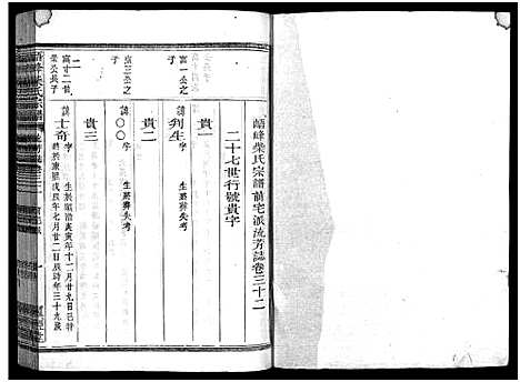 [柴]峿峰柴氏宗谱_36卷 (浙江) 峿峰柴氏家谱_二十六.pdf