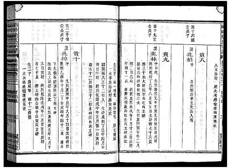 [柴]峿峰柴氏宗谱_36卷 (浙江) 峿峰柴氏家谱_二十六.pdf