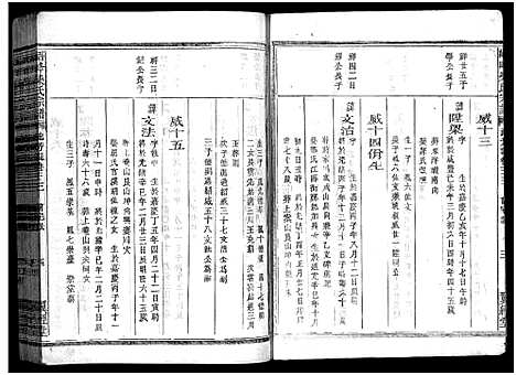 [柴]峿峰柴氏宗谱_36卷 (浙江) 峿峰柴氏家谱_二十七.pdf