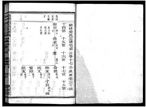 [柴]峿峰柴氏宗谱_36卷 (浙江) 峿峰柴氏家谱_二十八.pdf