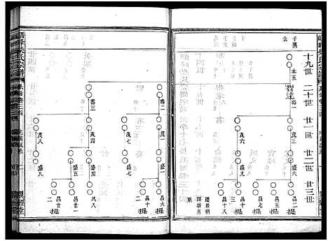 [柴]峿峰柴氏宗谱_36卷 (浙江) 峿峰柴氏家谱_二十八.pdf