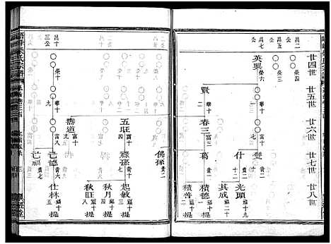 [柴]峿峰柴氏宗谱_36卷 (浙江) 峿峰柴氏家谱_二十八.pdf