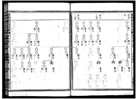 [柴]峿峰柴氏宗谱_36卷 (浙江) 峿峰柴氏家谱_二十八.pdf