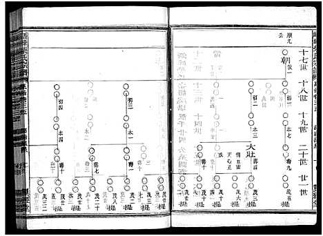 [柴]峿峰柴氏宗谱_36卷 (浙江) 峿峰柴氏家谱_二十九.pdf