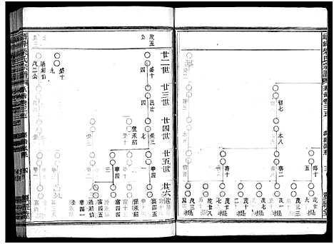 [柴]峿峰柴氏宗谱_36卷 (浙江) 峿峰柴氏家谱_二十九.pdf