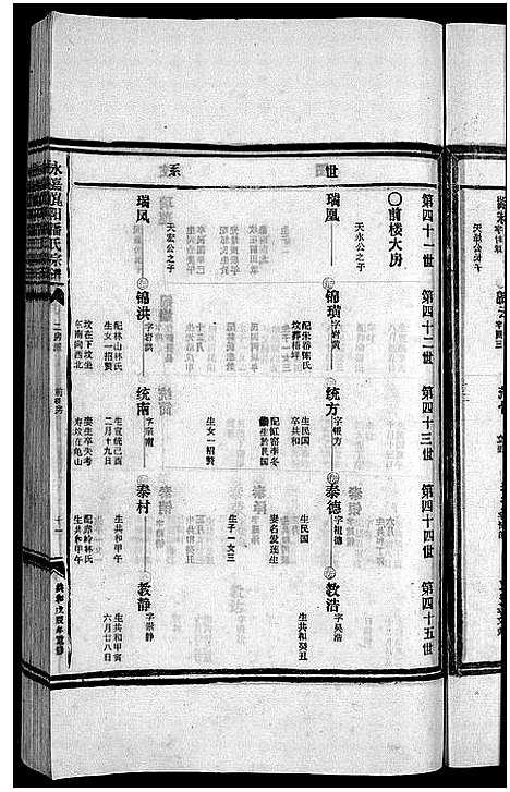 [潘]崑阳潘氏宗谱_10卷 (浙江) 崑阳潘氏家谱_三.pdf