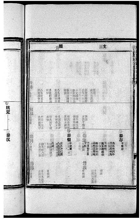 [潘]崑阳潘氏宗谱_10卷 (浙江) 崑阳潘氏家谱_三.pdf