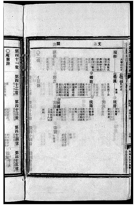 [潘]崑阳潘氏宗谱_10卷 (浙江) 崑阳潘氏家谱_四.pdf