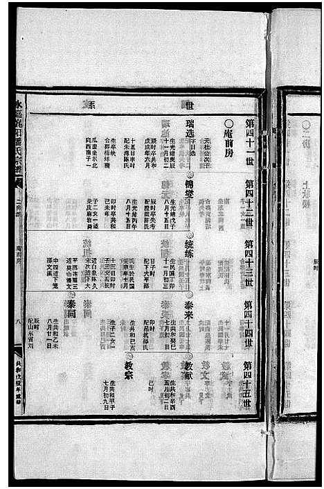 [潘]崑阳潘氏宗谱_10卷 (浙江) 崑阳潘氏家谱_四.pdf