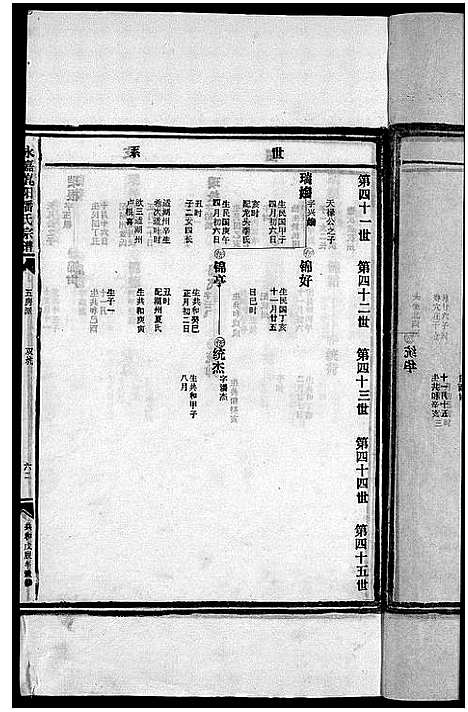 [潘]崑阳潘氏宗谱_10卷 (浙江) 崑阳潘氏家谱_六.pdf