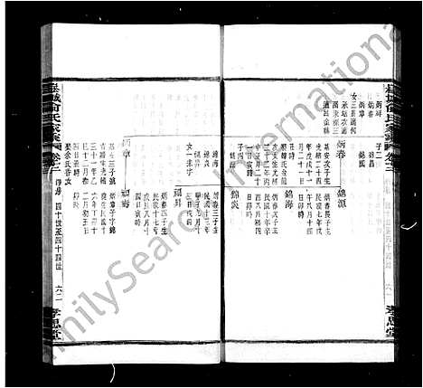 [俞]崧城俞氏家乘_18卷首末各1卷 (浙江) 崧城俞氏家乘 _二.pdf