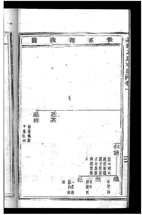 [方]崧山方氏宗谱_10卷 (浙江) 崧山方氏家谱_四.pdf