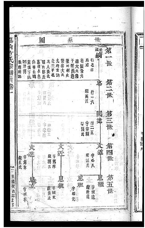 [方]崧山方氏宗谱_10卷 (浙江) 崧山方氏家谱_四.pdf