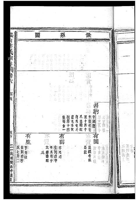 [方]崧山方氏宗谱_10卷 (浙江) 崧山方氏家谱_八.pdf