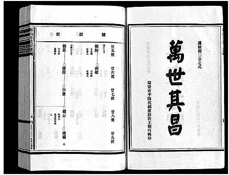 [方]崧山方氏宗谱_16卷 (浙江) 崧山方氏家谱_四.pdf