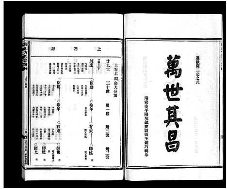 [方]崧山方氏宗谱_16卷 (浙江) 崧山方氏家谱_六.pdf