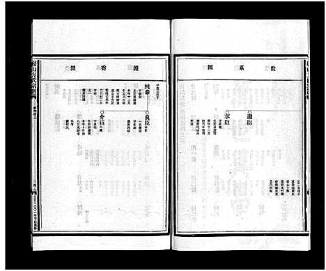 [方]崧山方氏宗谱_16卷 (浙江) 崧山方氏家谱_七.pdf