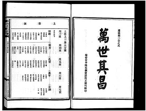 [方]崧山方氏宗谱_16卷 (浙江) 崧山方氏家谱_八.pdf