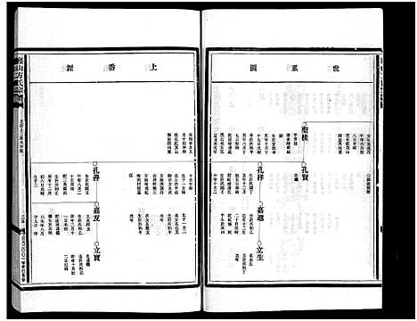 [方]崧山方氏宗谱_16卷 (浙江) 崧山方氏家谱_八.pdf