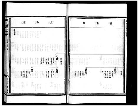 [方]崧山方氏宗谱_16卷 (浙江) 崧山方氏家谱_八.pdf