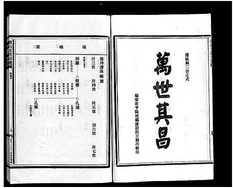 [方]崧山方氏宗谱_16卷 (浙江) 崧山方氏家谱_十.pdf