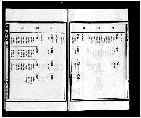 [方]崧山方氏宗谱_16卷 (浙江) 崧山方氏家谱_十.pdf