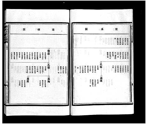 [方]崧山方氏宗谱_16卷 (浙江) 崧山方氏家谱_十.pdf