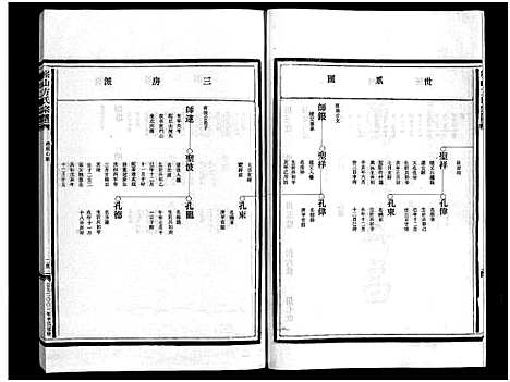 [方]崧山方氏宗谱_16卷 (浙江) 崧山方氏家谱_十一.pdf