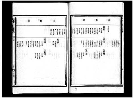 [方]崧山方氏宗谱_16卷 (浙江) 崧山方氏家谱_十一.pdf