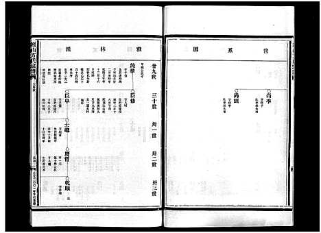 [方]崧山方氏宗谱_16卷 (浙江) 崧山方氏家谱_十二.pdf