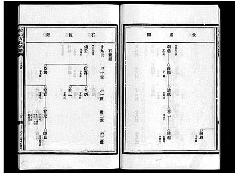 [方]崧山方氏宗谱_16卷 (浙江) 崧山方氏家谱_十三.pdf