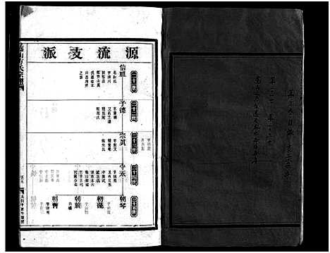 [方]崧山方氏宗谱_18卷 (浙江) 崧山方氏家谱_三.pdf