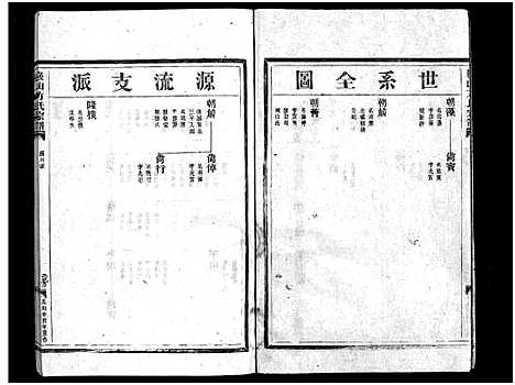 [方]崧山方氏宗谱_18卷 (浙江) 崧山方氏家谱_四.pdf