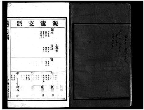 [方]崧山方氏宗谱_18卷 (浙江) 崧山方氏家谱_五.pdf