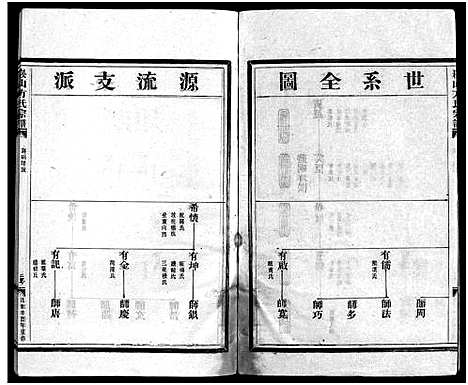 [方]崧山方氏宗谱_18卷 (浙江) 崧山方氏家谱_七.pdf