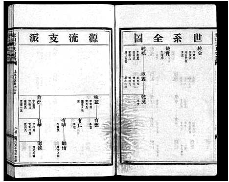 [方]崧山方氏宗谱_18卷 (浙江) 崧山方氏家谱_八.pdf