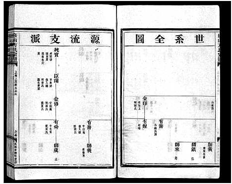 [方]崧山方氏宗谱_18卷 (浙江) 崧山方氏家谱_八.pdf