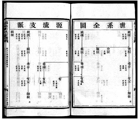 [方]崧山方氏宗谱_18卷 (浙江) 崧山方氏家谱_九.pdf