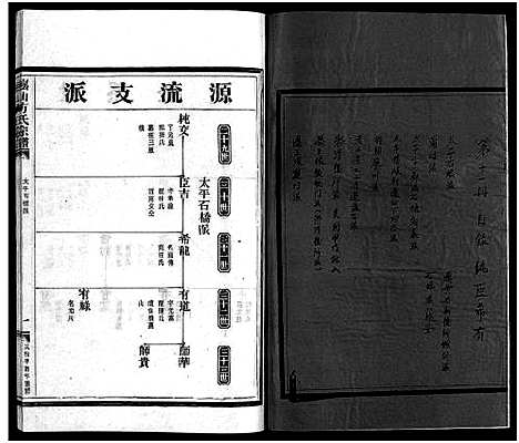 [方]崧山方氏宗谱_18卷 (浙江) 崧山方氏家谱_十一.pdf