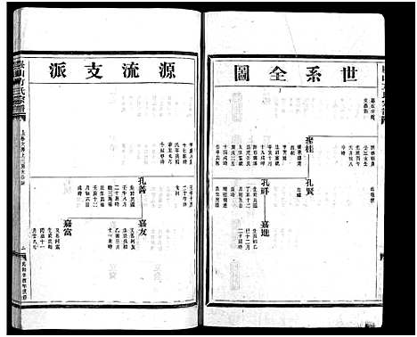 [方]崧山方氏宗谱_18卷 (浙江) 崧山方氏家谱_十三.pdf