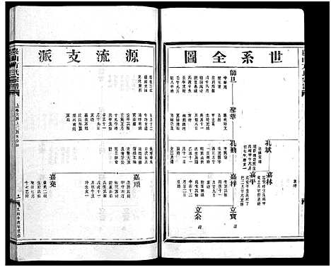 [方]崧山方氏宗谱_18卷 (浙江) 崧山方氏家谱_十三.pdf