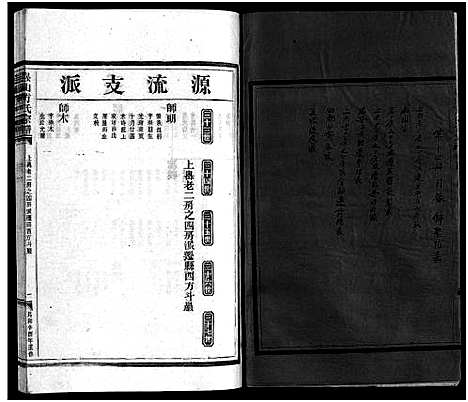 [方]崧山方氏宗谱_18卷 (浙江) 崧山方氏家谱_十四.pdf