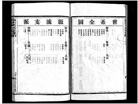 [方]崧山方氏宗谱_18卷 (浙江) 崧山方氏家谱_十五.pdf