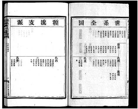 [方]崧山方氏宗谱_18卷 (浙江) 崧山方氏家谱_十七.pdf