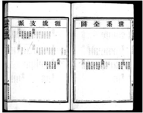 [方]崧山方氏宗谱_18卷 (浙江) 崧山方氏家谱_十七.pdf