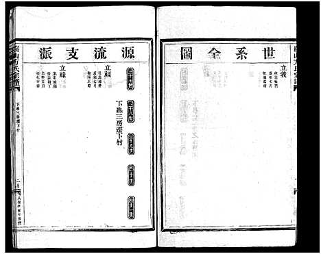 [方]崧山方氏宗谱_18卷 (浙江) 崧山方氏家谱_十八.pdf