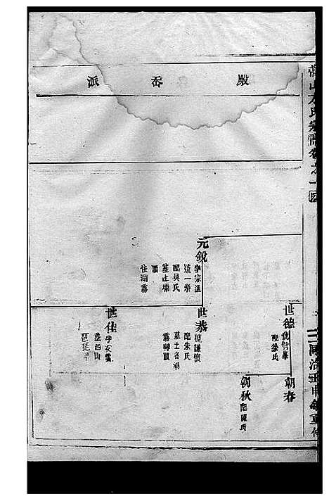 [方]嵩山方氏宗谱_7卷 (浙江) 嵩山方氏家谱_二.pdf