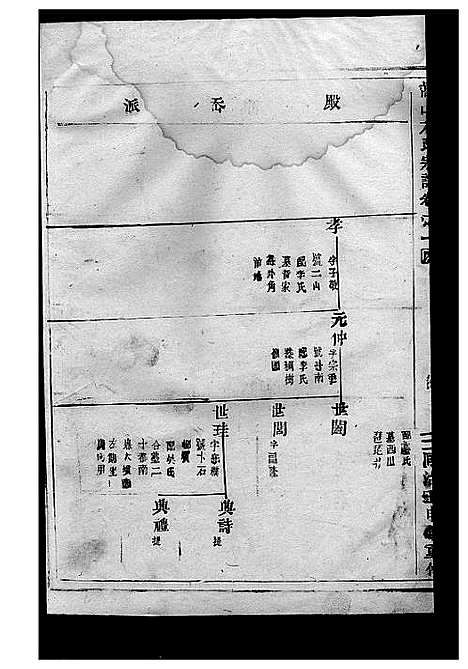 [方]嵩山方氏宗谱_7卷 (浙江) 嵩山方氏家谱_二.pdf