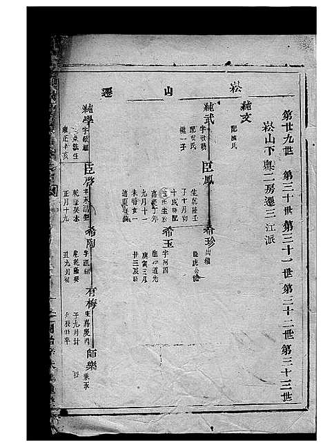 [方]嵩山方氏宗谱_7卷 (浙江) 嵩山方氏家谱_三.pdf