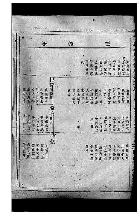 [方]嵩山方氏宗谱_7卷 (浙江) 嵩山方氏家谱_三.pdf